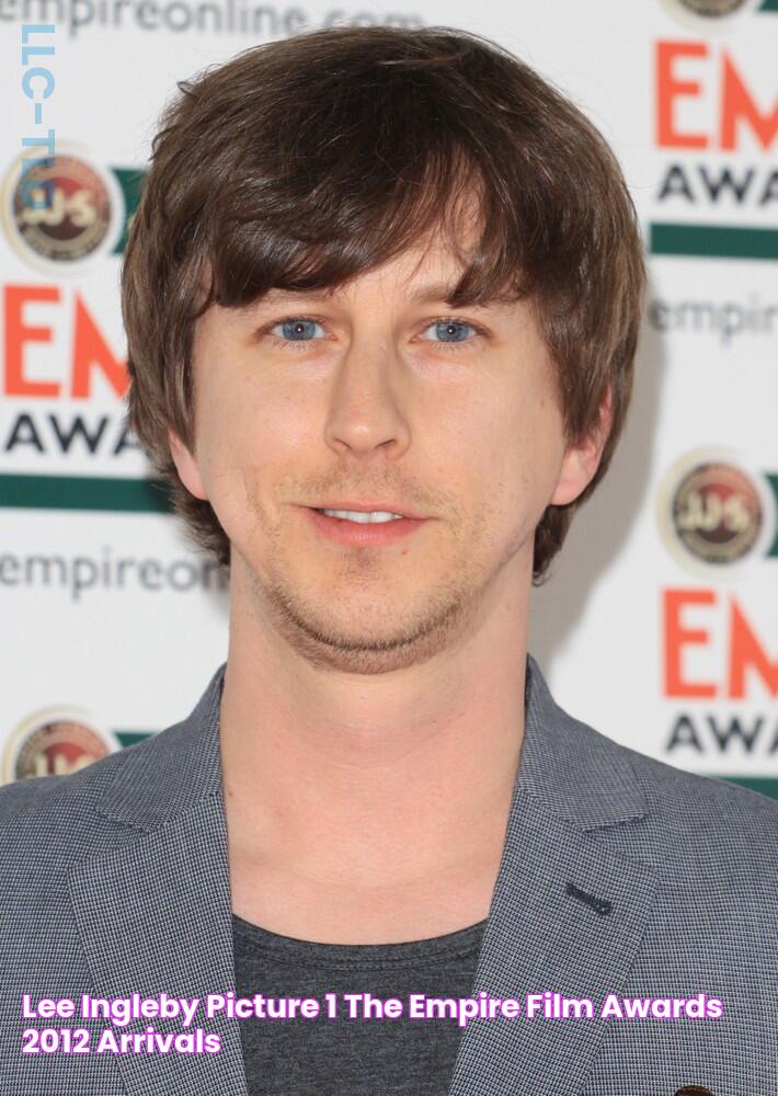 A Definitive Guide To Lee Ingleby's Captivating Roles