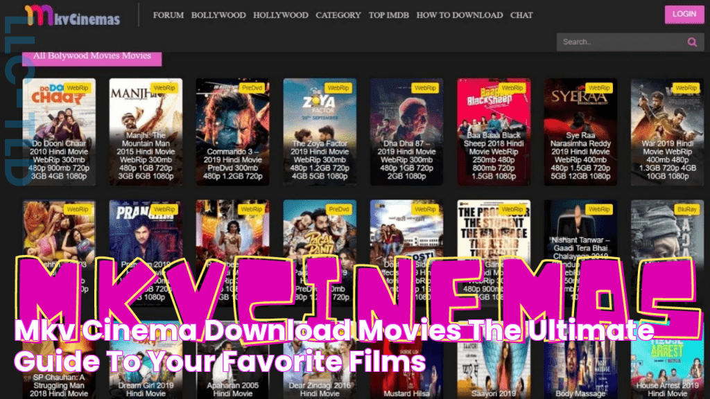 The Ultimate Guide To MKV Cinema: Unlocking The Best Movie-Watching Experience