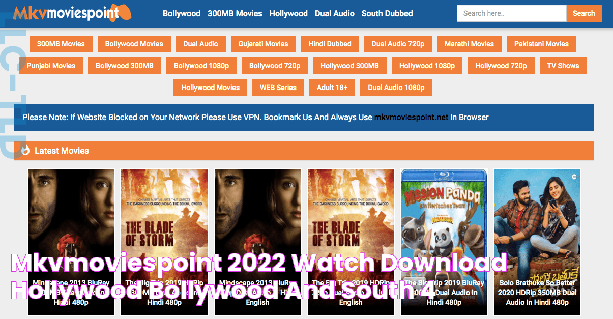 Ultimate Entertainment Hub: Discover South Indian Movies On Mkvmoviespoint