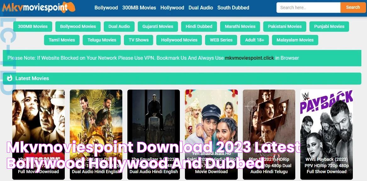 Mkvmoviespoint Download 2023 Latest Bollywood, Hollywood, and Dubbed