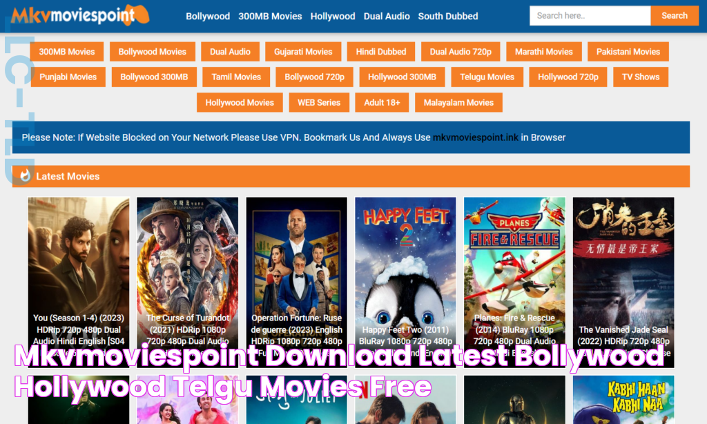 Mkvmoviespoint Download Latest Bollywood, Hollywood, Telgu Movies Free