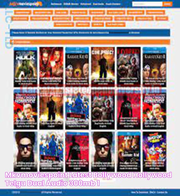 Discover High-Quality Movie Downloads At Mkvmoviespoint