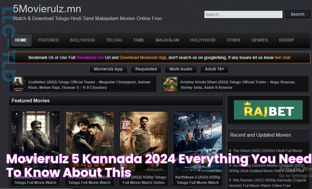 Movierulz 5 Kannada 2024 Everything You Need To Know About This