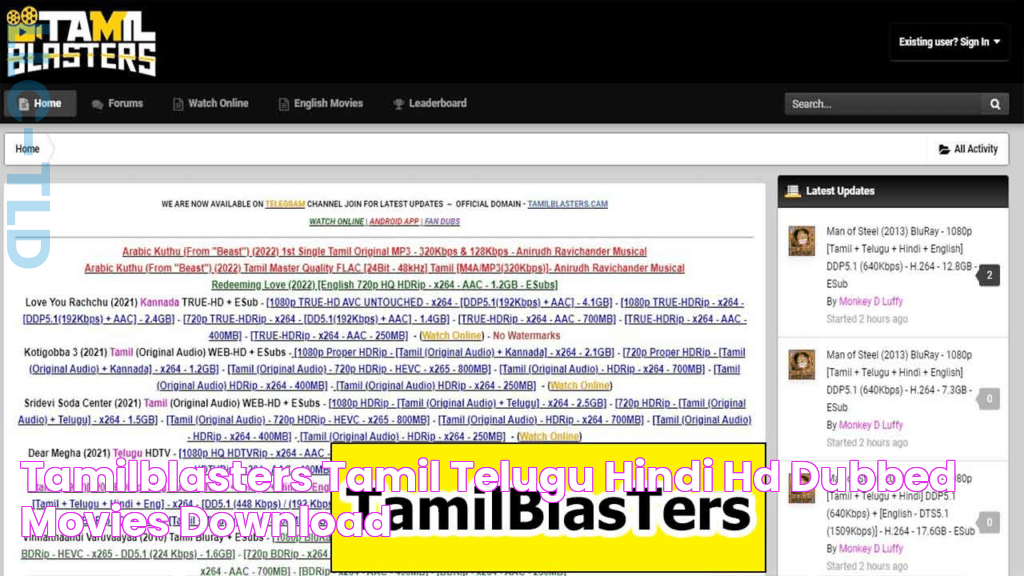 Tamilblasters Tamil, Telugu, Hindi HD Dubbed Movies Download