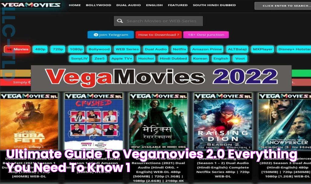 Ultimate Guide To Vegamovies 2.0 Everything You Need To Know