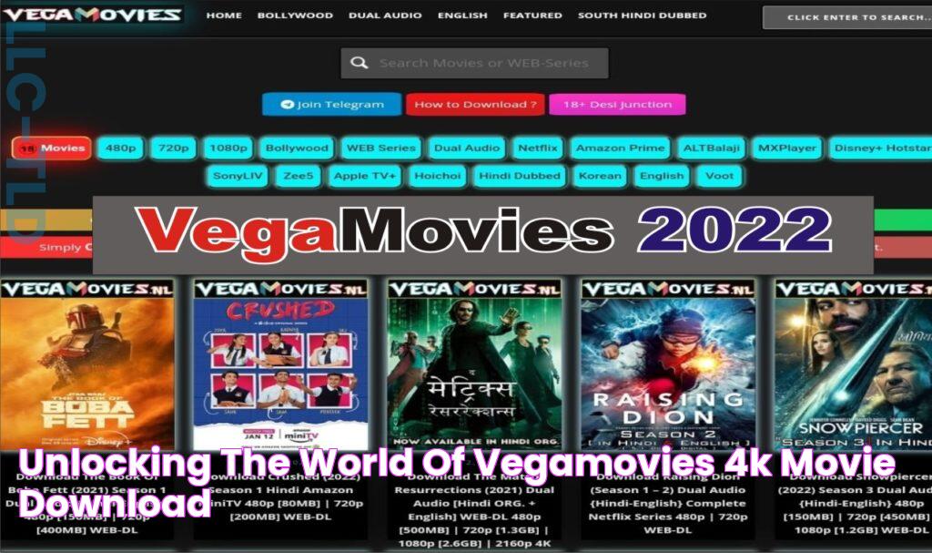 Watch Vegamovies 4K: The Ultimate Source For Crystal-Clear Downloads