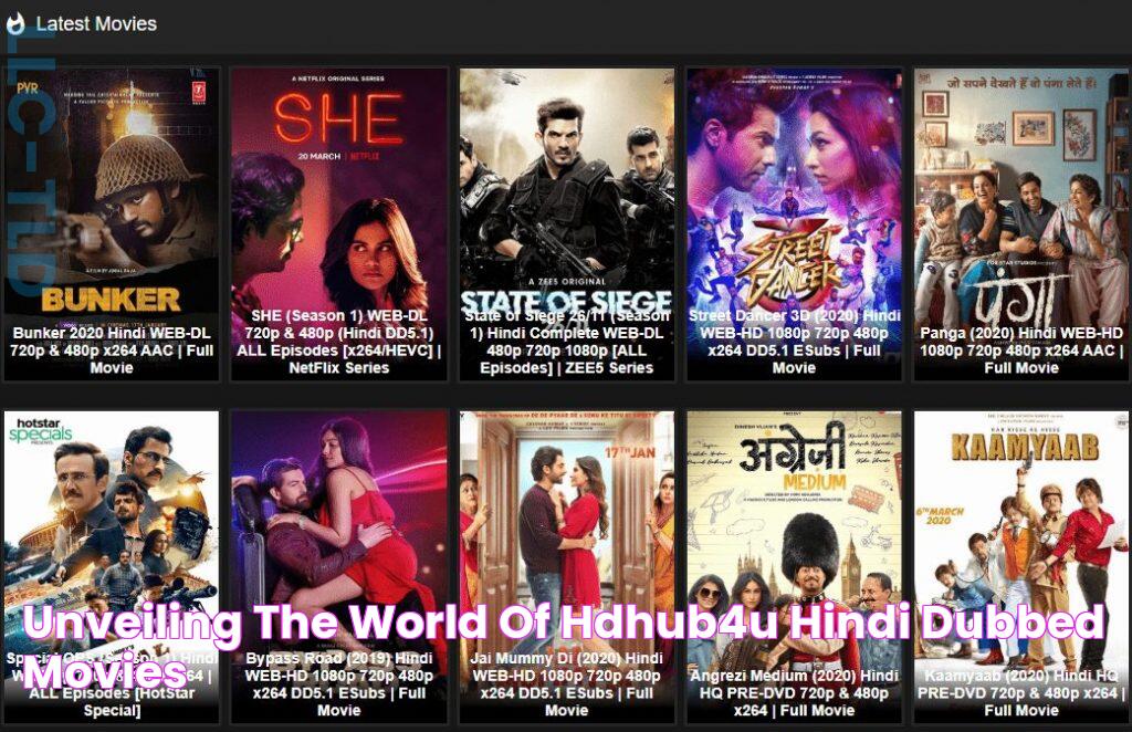 Unveiling The World Of HDHub4U Hindi Dubbed Movies