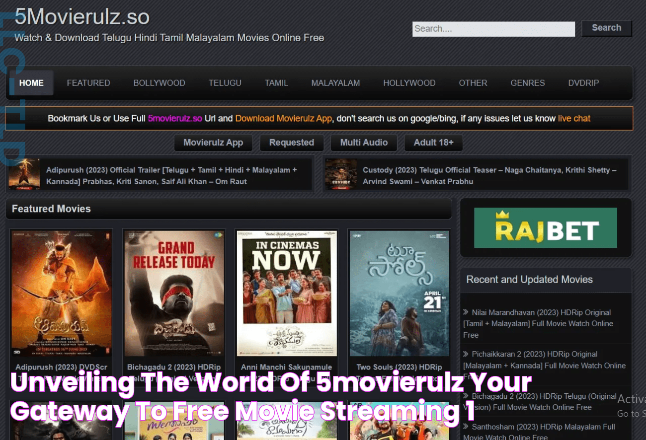 Unveiling the World of 5movierulz Your Gateway to Free Movie Streaming