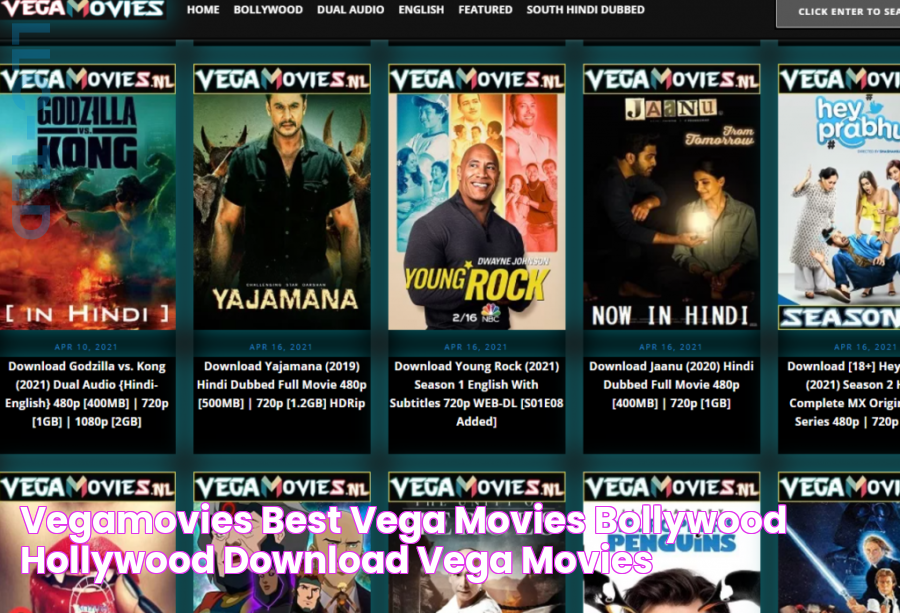 Dive Into The World Of Cinema With Vegamovie.com: Your Ultimate Movie Destination