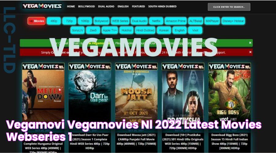 Discover The Ultimate Movie Destination: Download Vegamovies NL