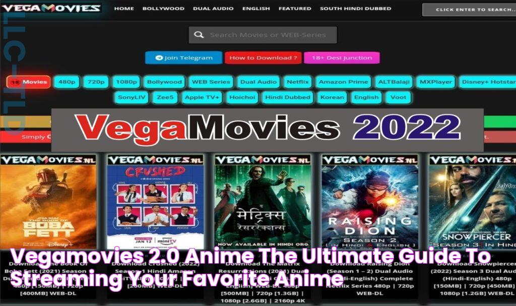 Top Vegamovies 2.0 Anime For Your Entertainment