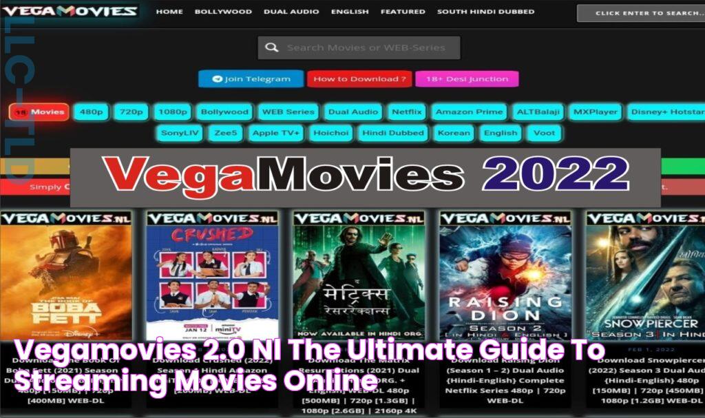 [Exclusive Preview] Vegamovies 2: The Ultimate Movie Streaming Destination