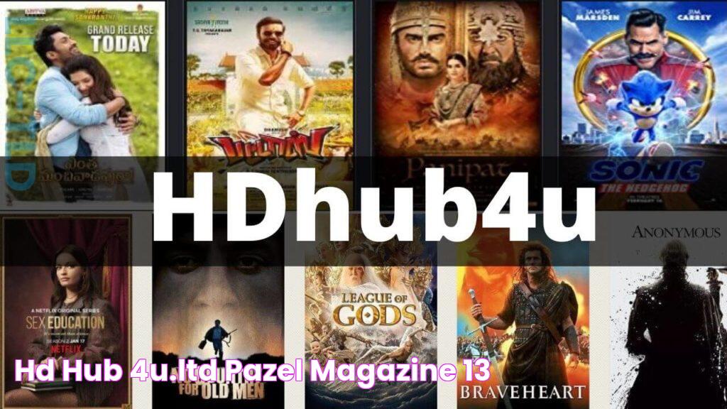 The Ultimate Hub For All Your Movie Needs: Discover Hub4u Movies