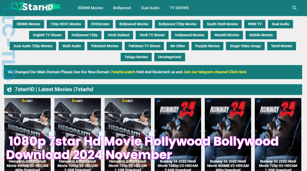 [1080p] 7star hd Movie Hollywood Bollywood Download 2024 November