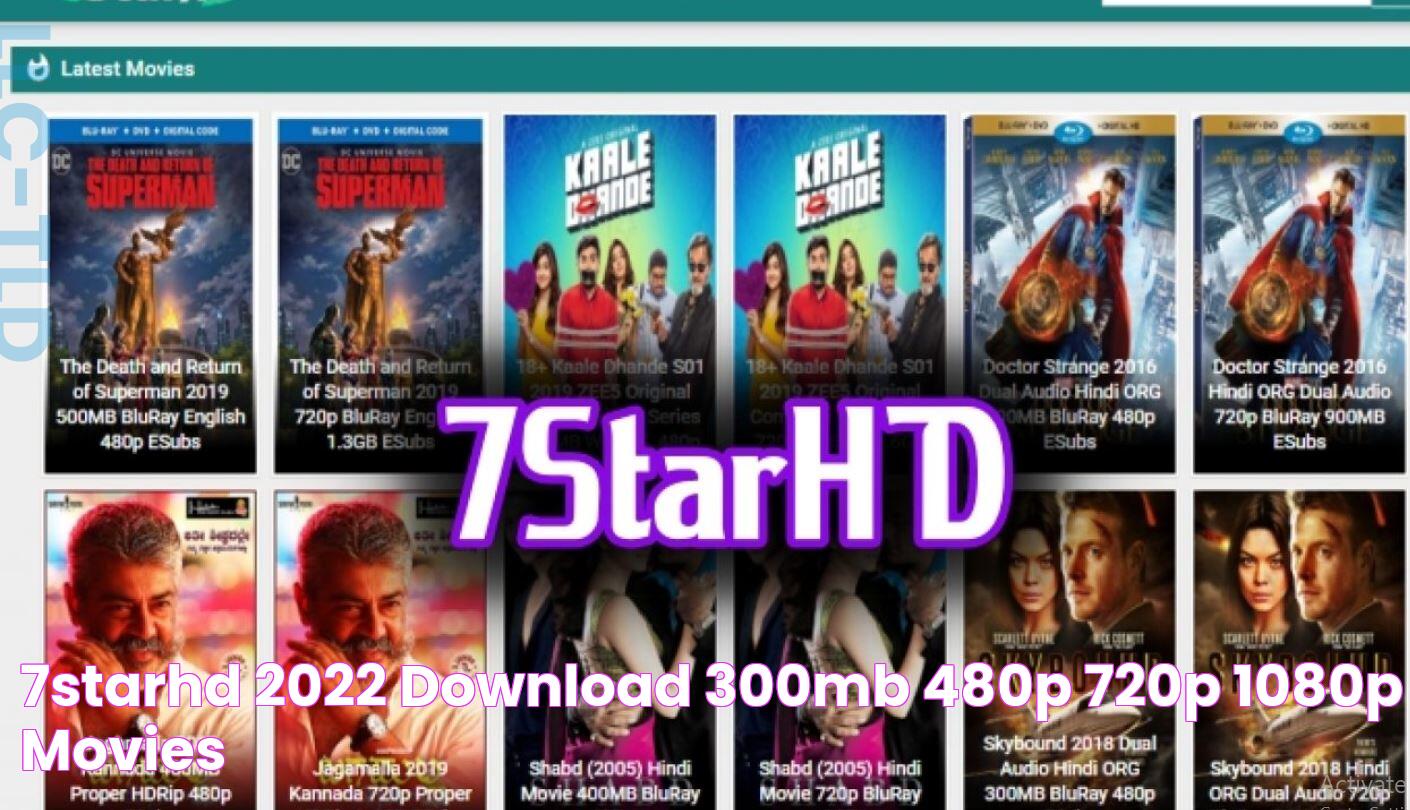 7StarHD 2022 Download 300mb 480p 720p 1080p Movies