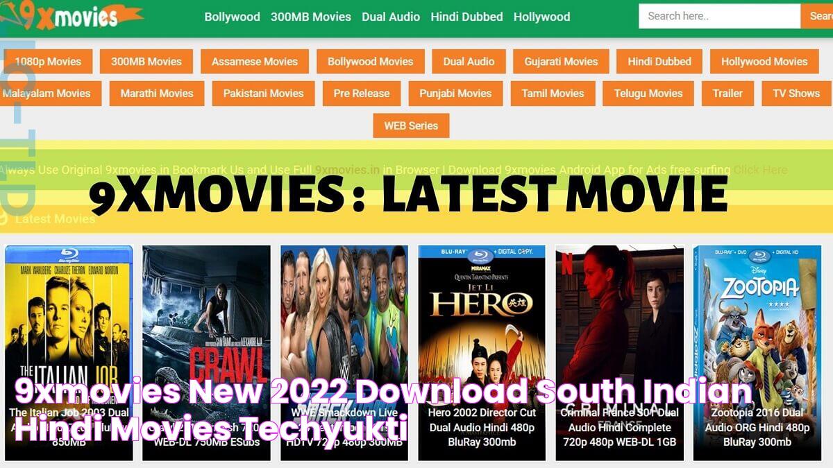 Download Kannada Movies Easily With 9xmovies!