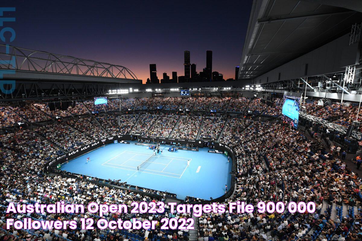 Australian Open 2023 targets file 900,000 followers 12 October, 2022