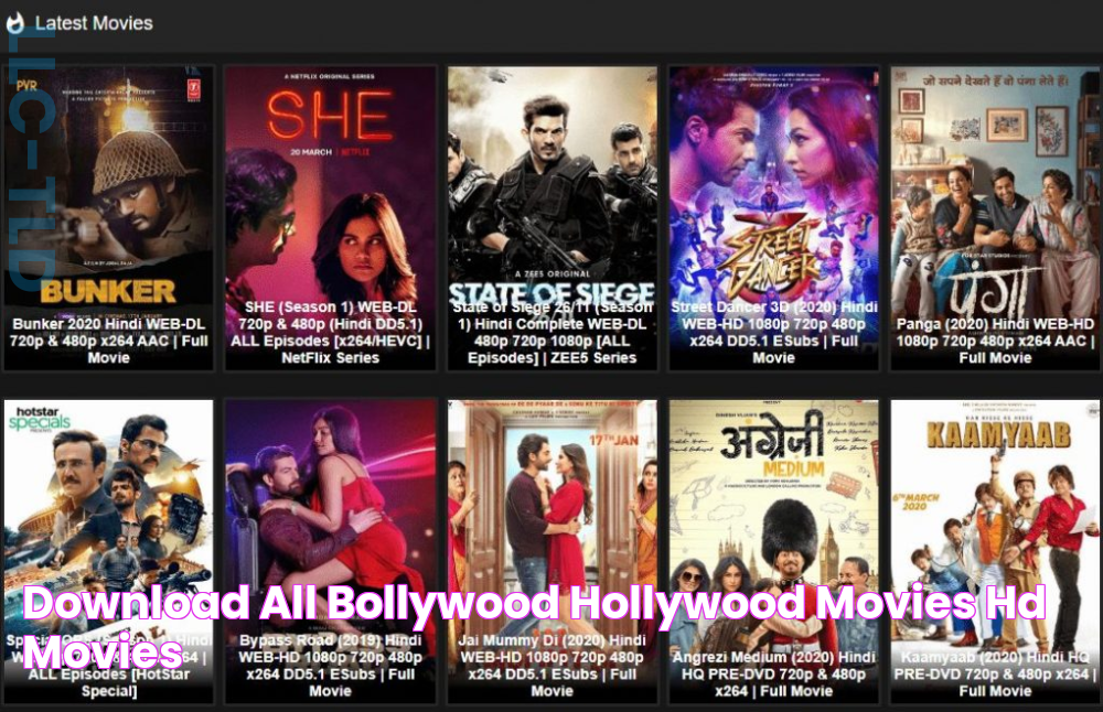 Get Ready To Stream: HDhub4u's Ultimate Bollywood Collection At Your Fingertips