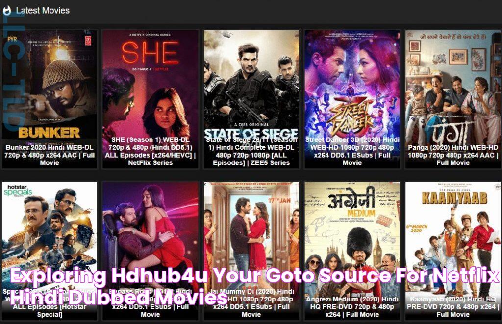 Exploring HDHub4U Your GoTo Source For Netflix Hindi Dubbed Movies