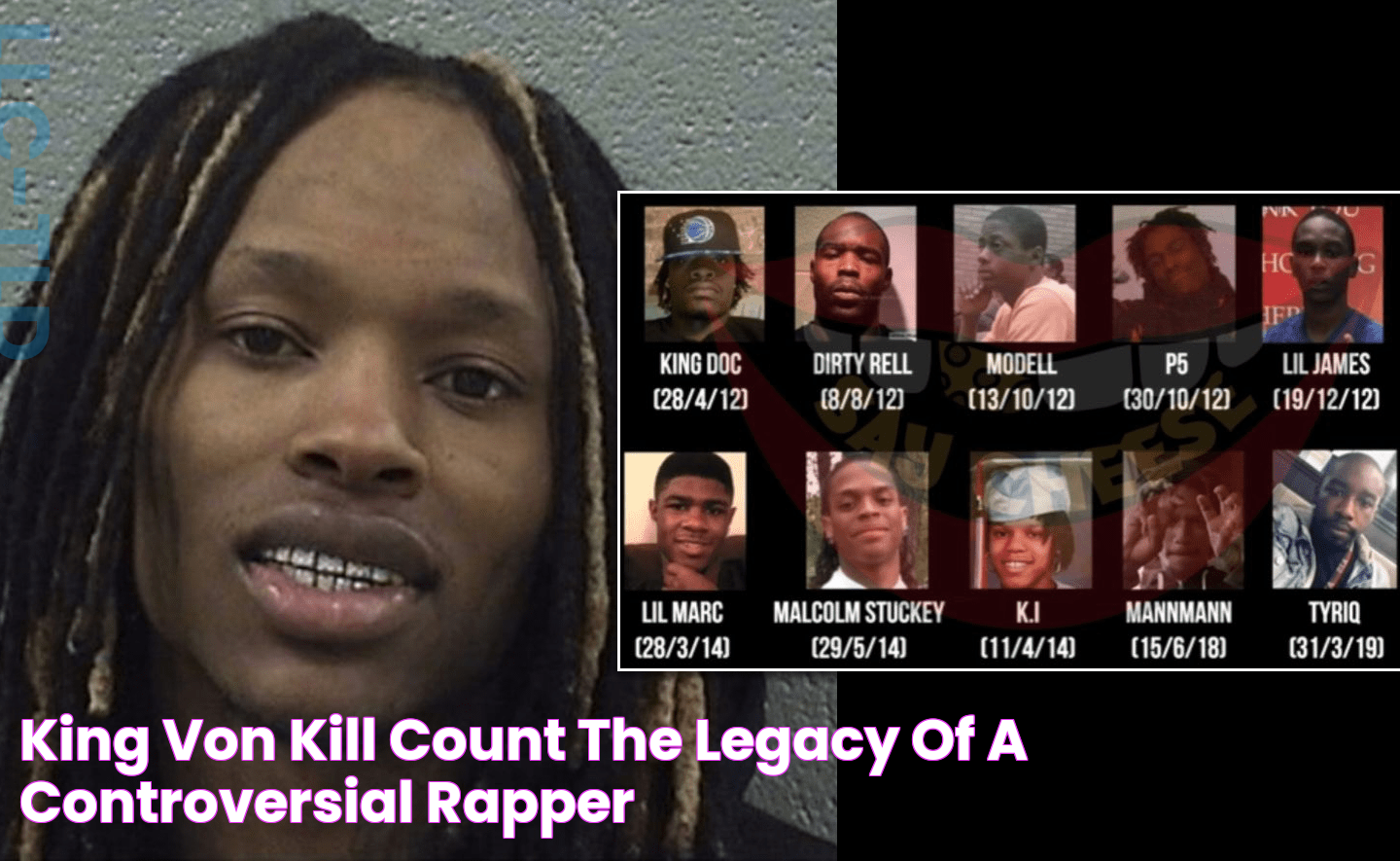 Who Killed King Von? His Fatal Shooting Explained