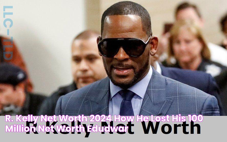 R. Kelly Net Worth 2024 How he lost his 100 million Net Worth? Edudwar