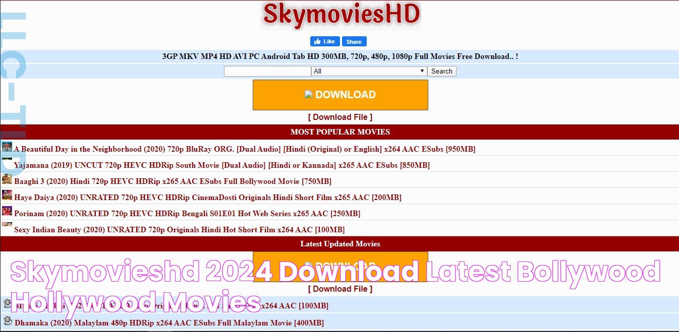 SkyMoviesHD 2024 Download Latest Bollywood, Hollywood Movies