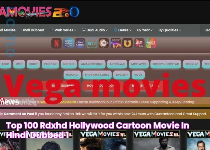 Top 100+ Rdxhd hollywood cartoon movie in hindi dubbed