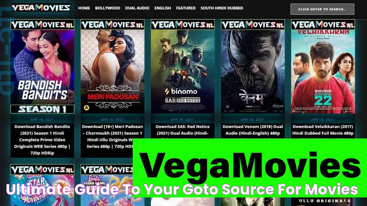 Ultimate Guide To Your GoTo Source For Movies