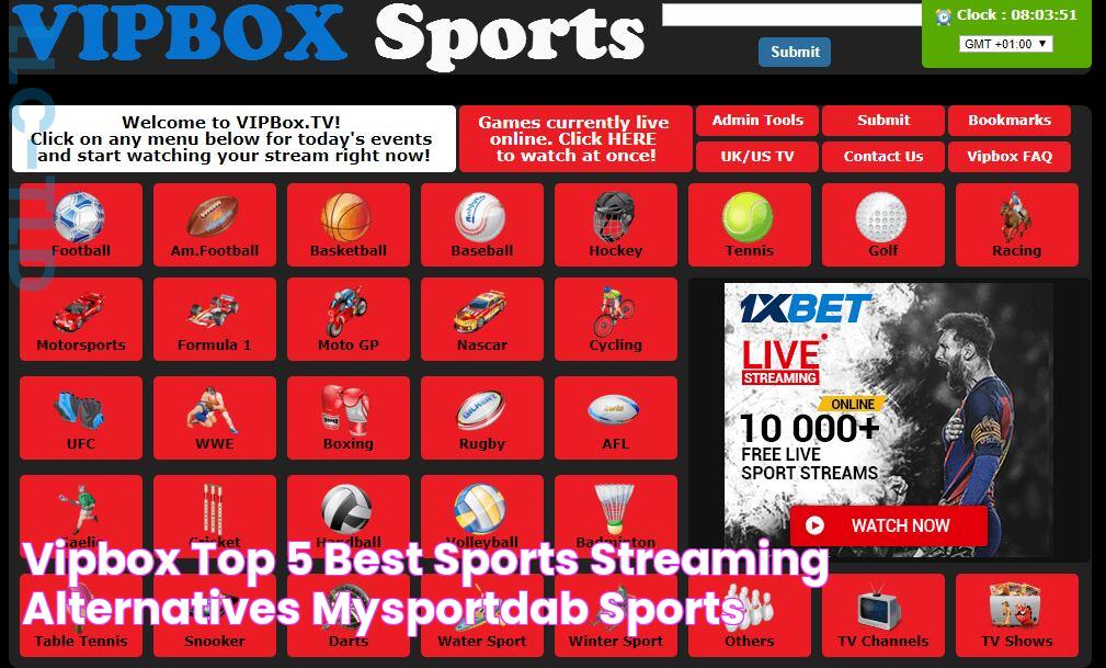 Uncover The Ultimate Sports Streaming Haven: Vipbox