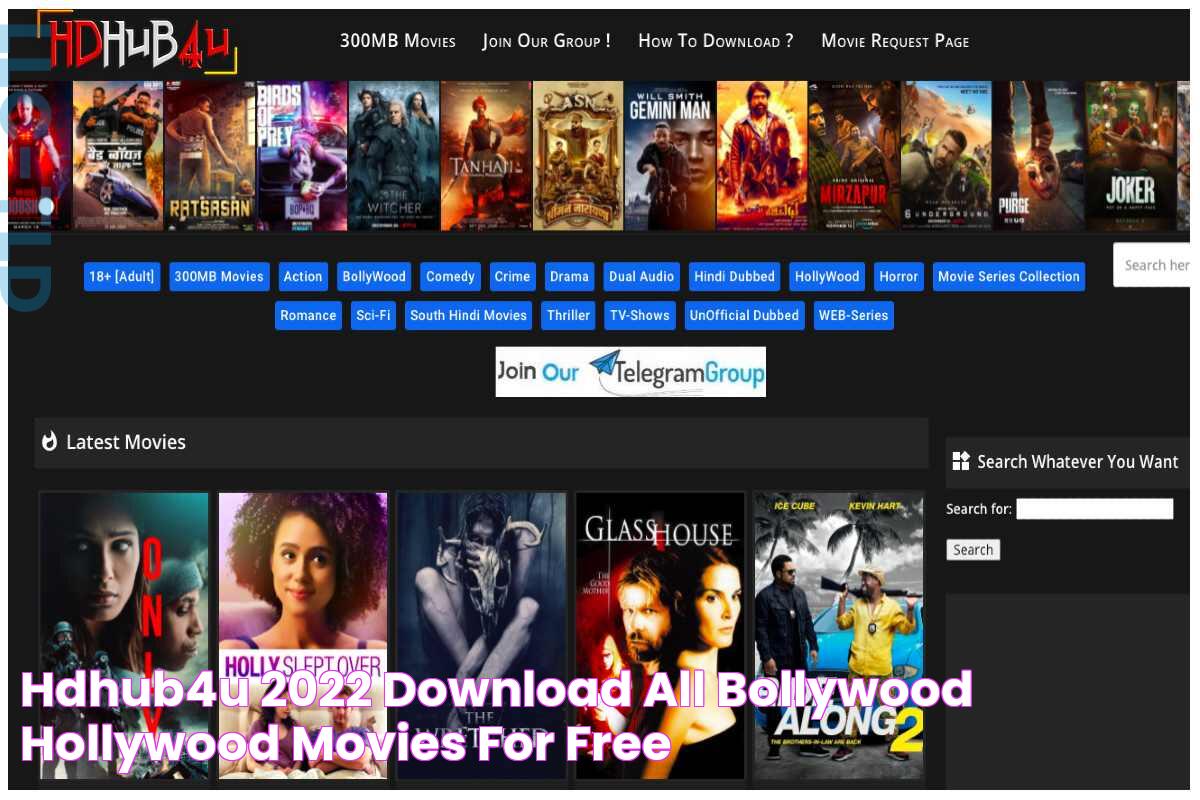 hdhub4u 2022 Download All Bollywood & Hollywood Movies For Free