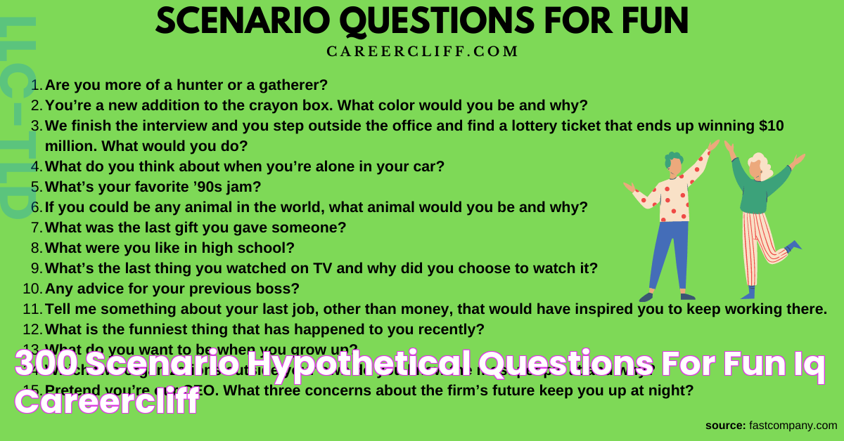 Discover The Funniest Hypothetical Questions That Will Make You Chuckle