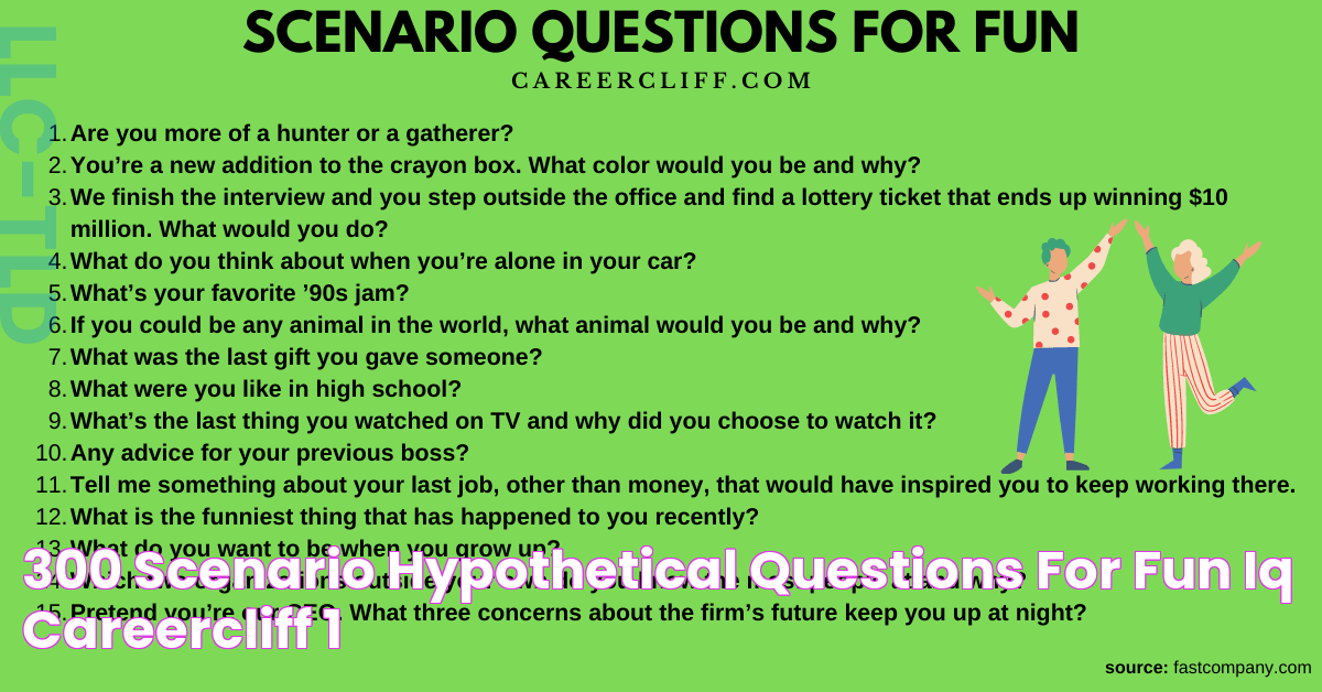 Hilarious Hypothetical Scenarios To Unleash Your Imagination: Funny Scenarios Questions