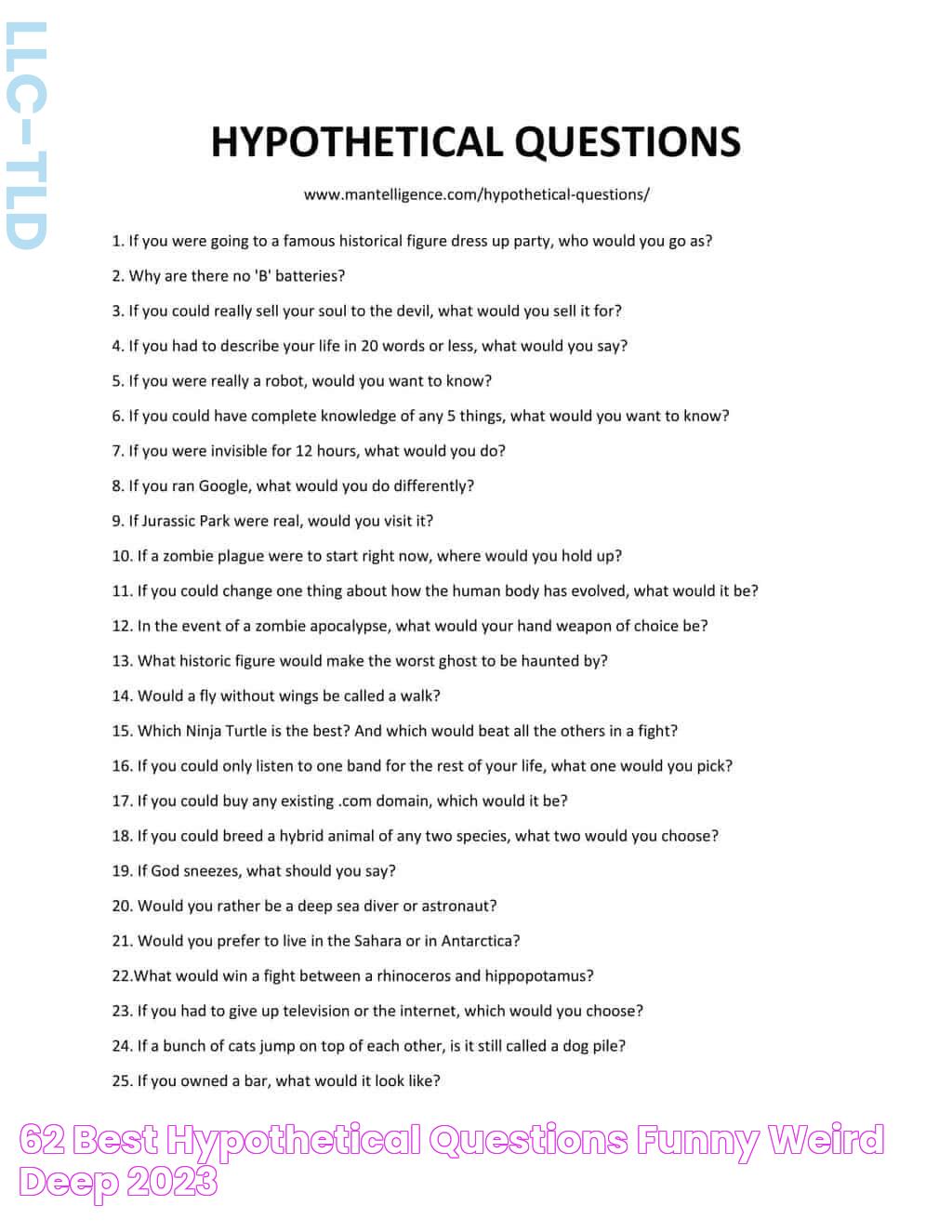 62+ Best Hypothetical Questions (Funny, Weird, Deep) [2023