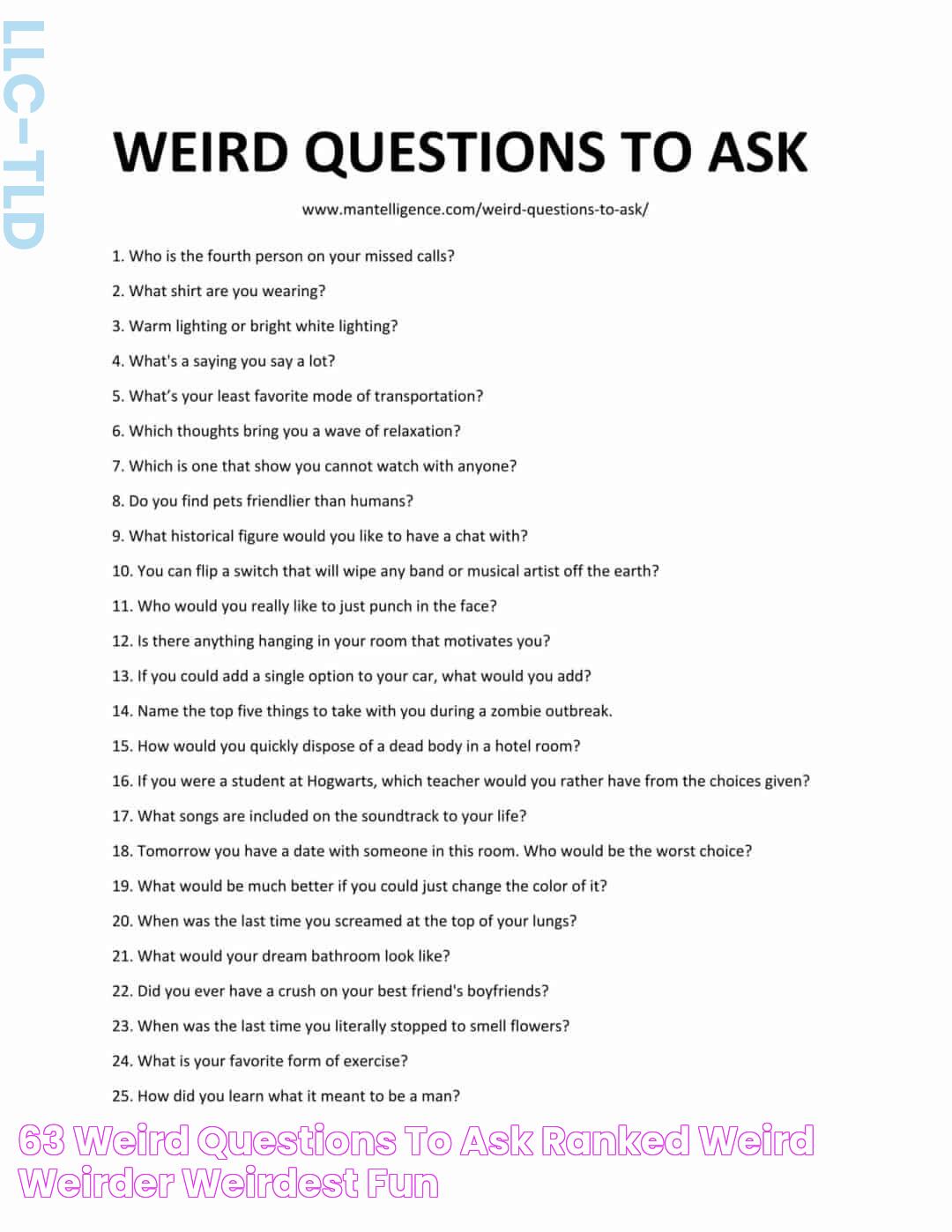 63+ Weird Questions To Ask (Ranked Weird, Weirder, Weirdest) Fun