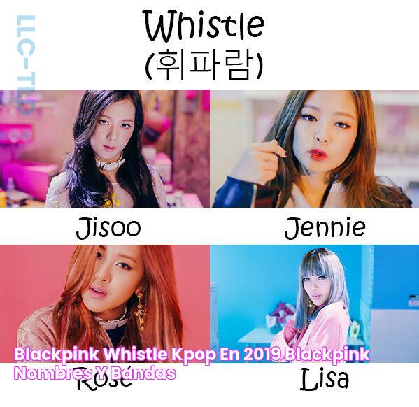 Blackpink whistle Kpop en 2019 Blackpink, Nombres y Bandas