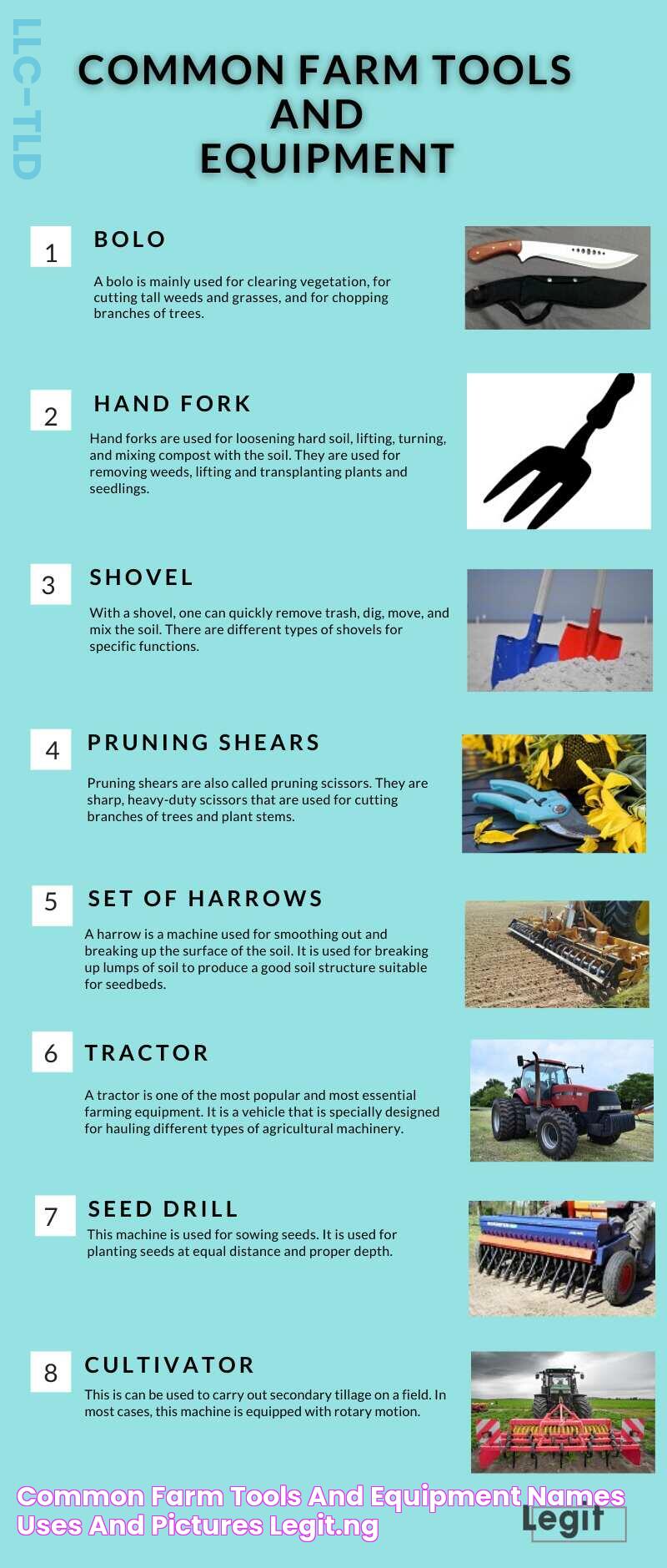 The Ultimate Guide To Farm Equipment: Everything You Need To Know