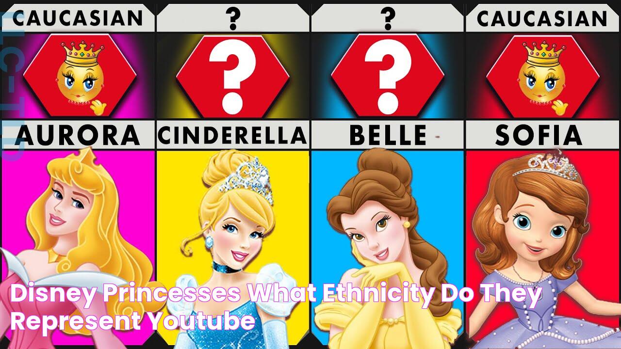 Disney Princesses What Ethnicity Do They Represent? YouTube