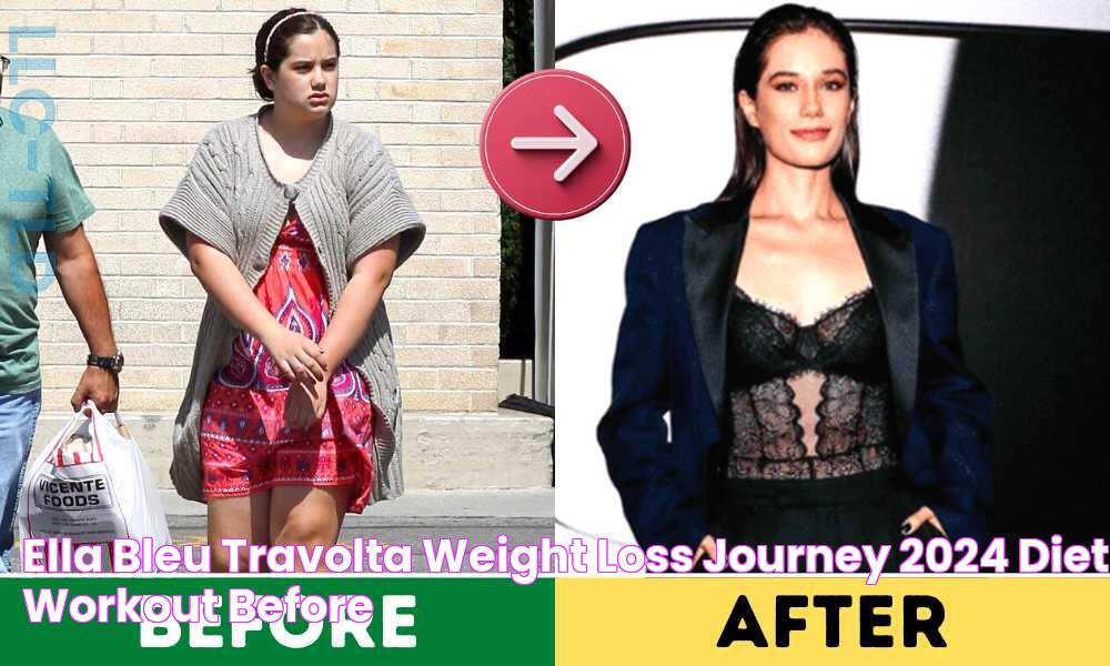 Ella Bleu Travolta Weight Loss Journey 2024 Diet, Workout, Before