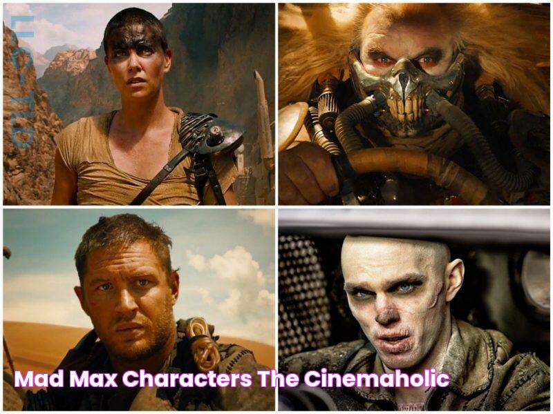 Unveiling The Epic Legends: Meet The Unforgettable Characters Of Mad Max