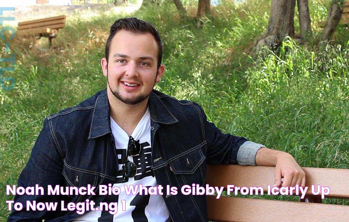 The Ultimate Guide To Gibby From ICarly: Where Is He Now?