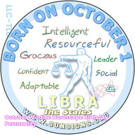 October 1 Zodiac Horoscope Birthday Personality