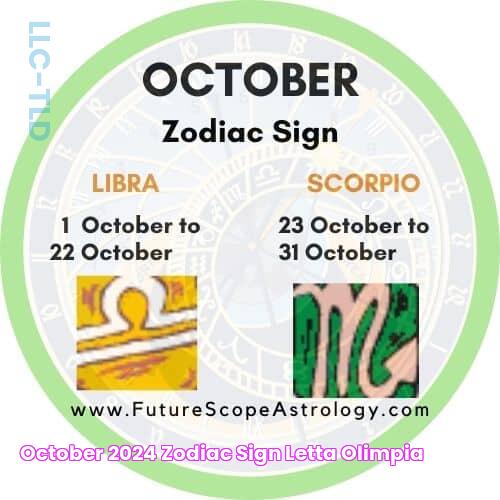 Discover Your Zodiac Sign: Uncover Your October Destiny