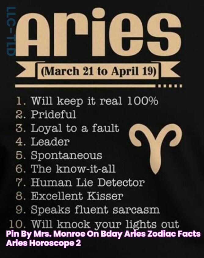 Unveiling Aries: The Star Sign Born On April 10