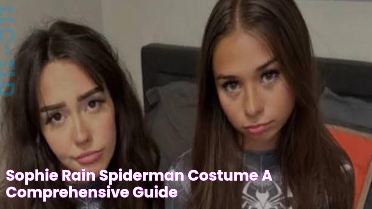 Sophie Rain Spiderman Costume A Comprehensive Guide