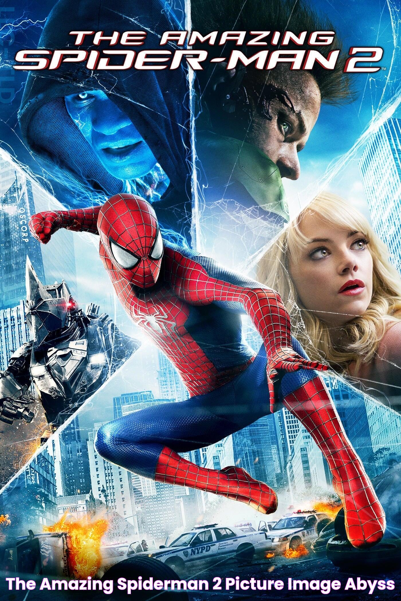 Cast Of The Amazing Spider-Man 2: All The Stars And Characters