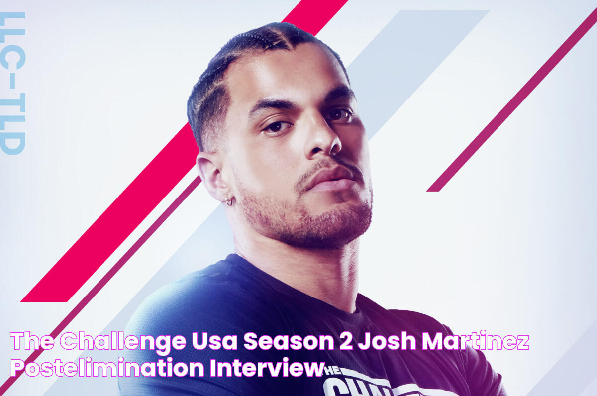 The Challenge USA Season 2 Josh Martinez PostElimination Interview