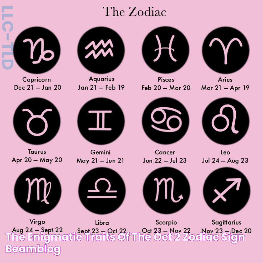 The Ultimate Guide To The Intriguing October Zodiac: Uncover Its Secrets