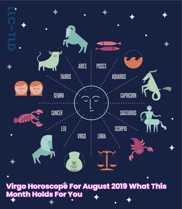 Virgo horoscope for August 2019 What this month holds for YOU