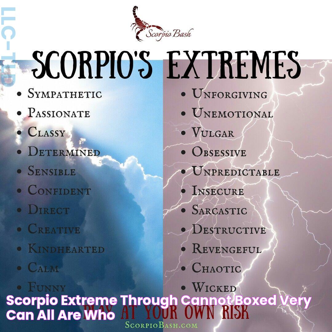 scorpio extreme through cannot boxed very can all are who 