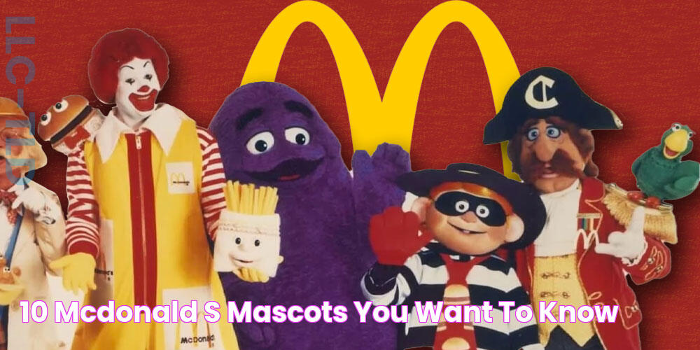 The Unforgettable Mascots Of McDonald's